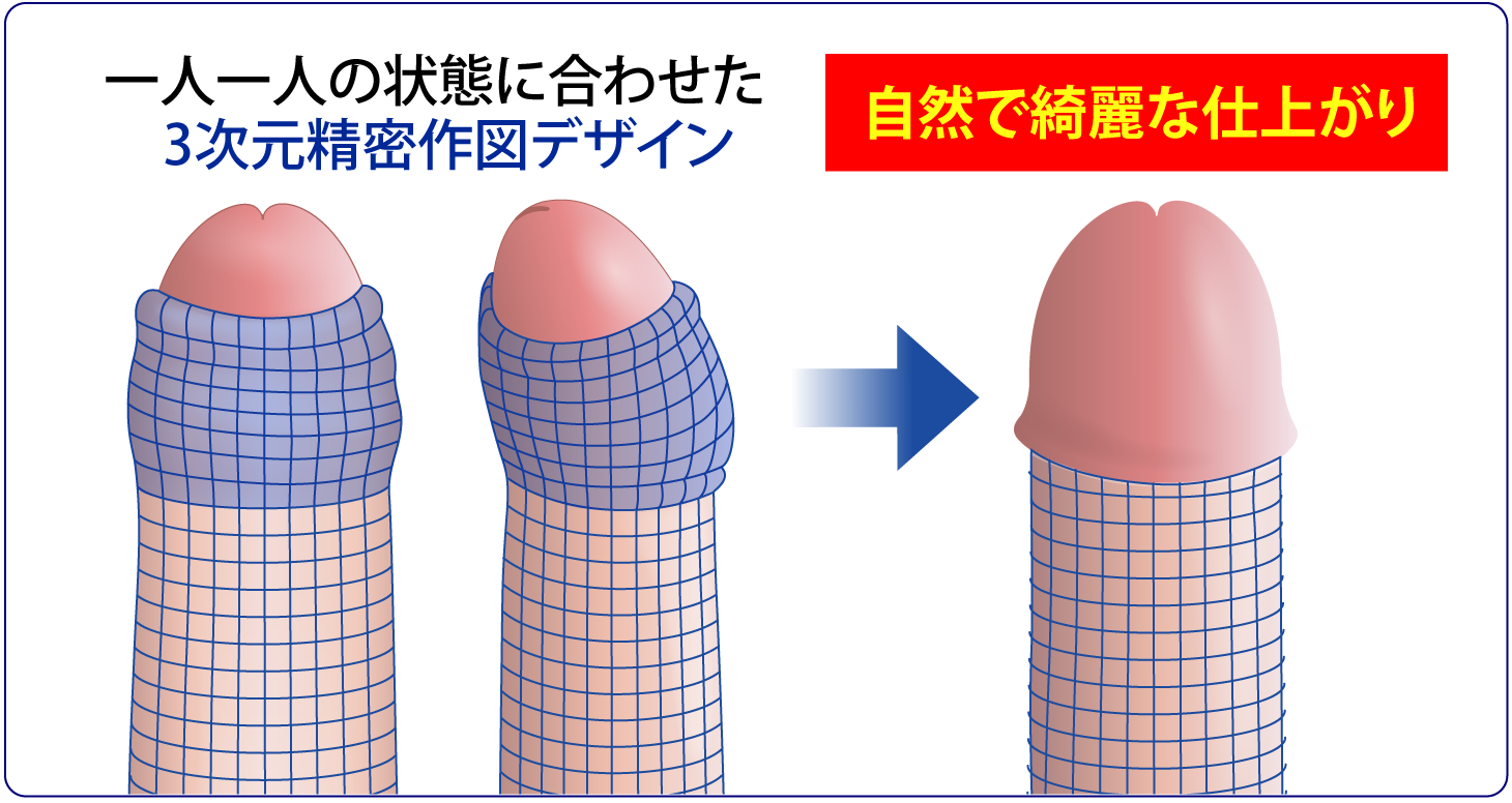 3次元精密作図デザイン